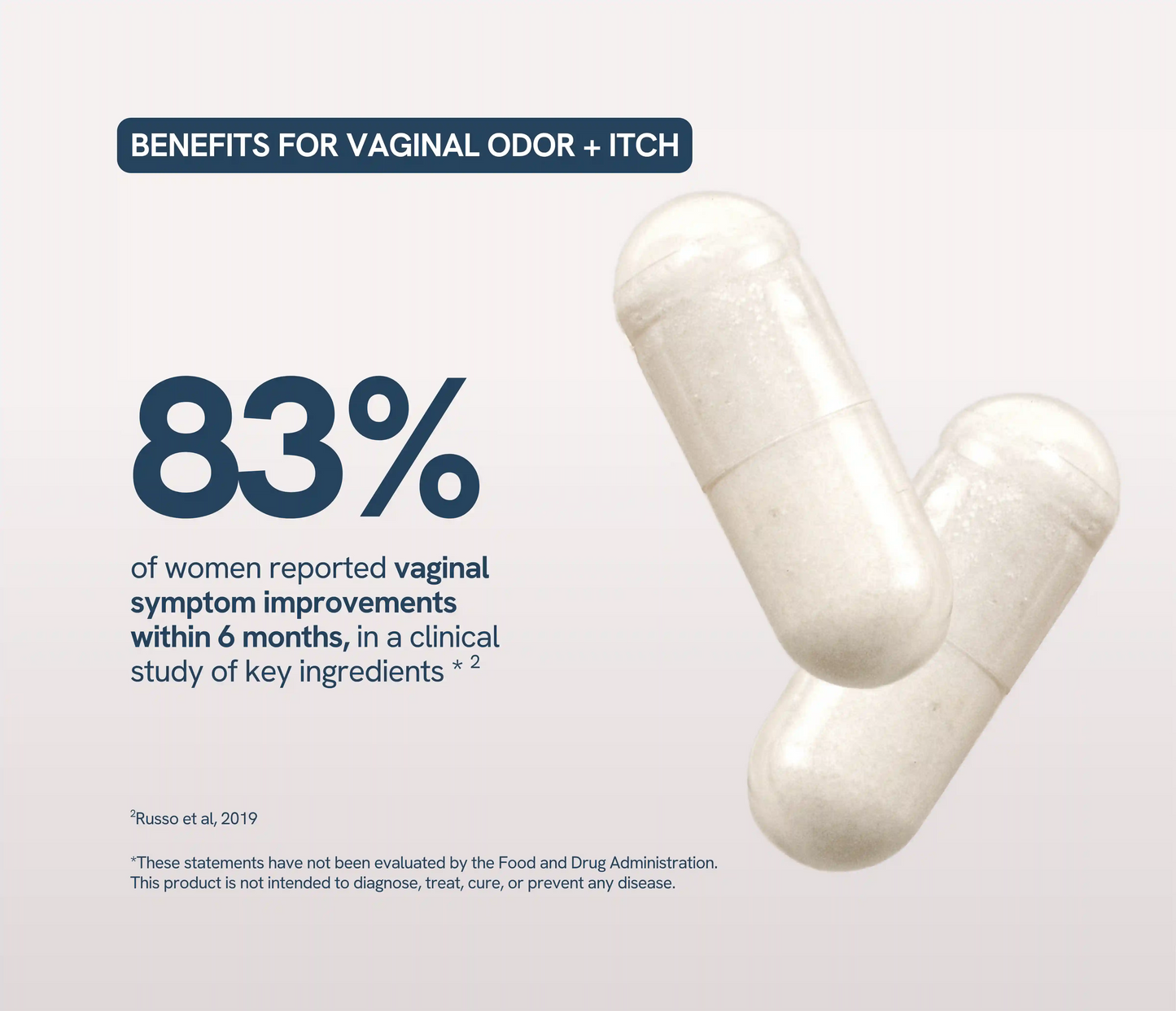 Prebiotic + Probiotic